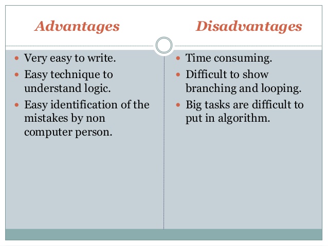 advantages and disadvantages of algorithm and flowchart